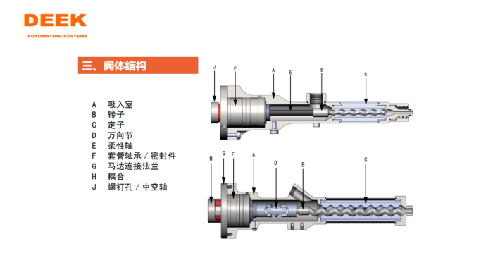 電動(dòng)伺服涂膠機(jī)3.png